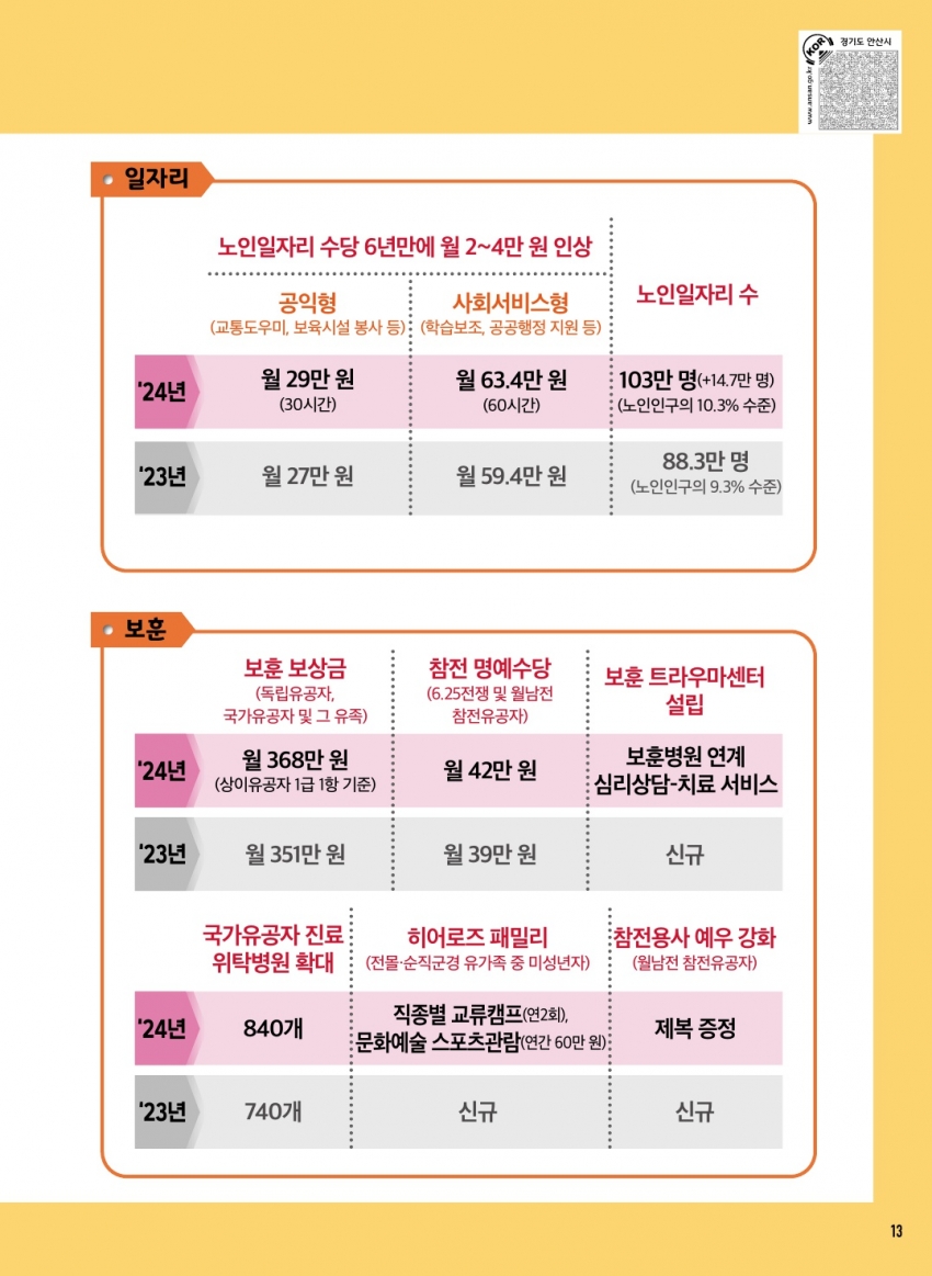 알림톡 3월호
