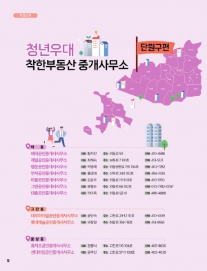 청년우대 착한부동산 중개사무소 단원구편