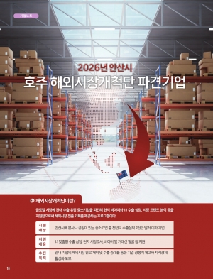 2026년 안산시 호주 해외시장개척단 파견기업