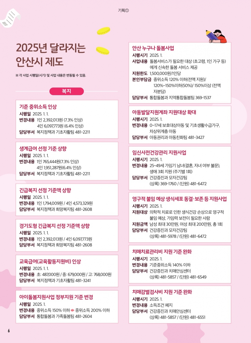 2025년 달라지는 안산시 제도