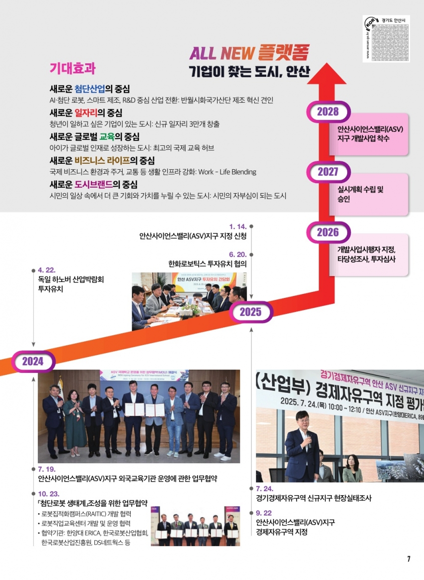 새로운 미래의 중심, 안산 Part. 1 경기경제자유구역 안산사이언스밸리(ASV)지구