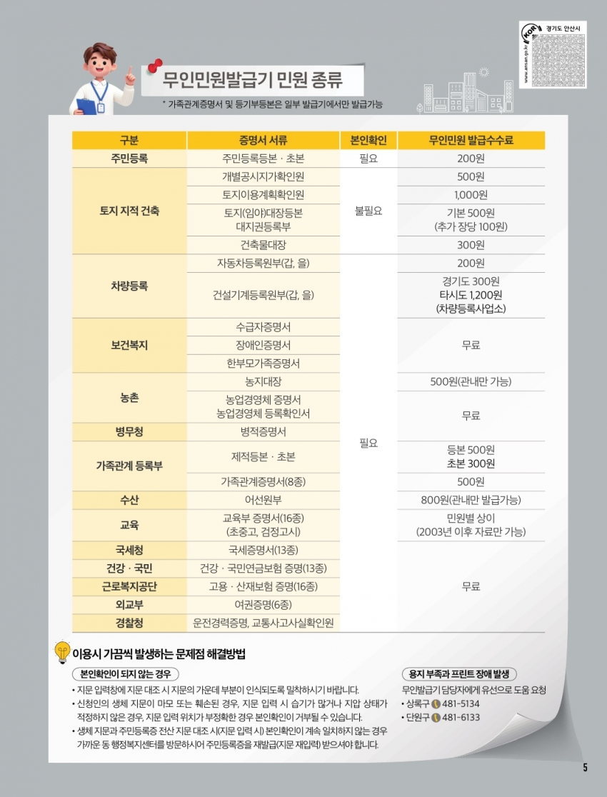 가까운 곳에서 언제든 편리하게 무인민원발급기 운영 안내