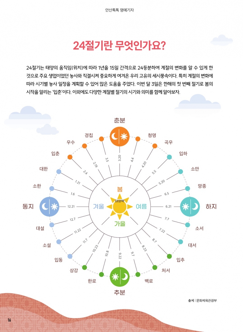 24절기란 무엇인가요?