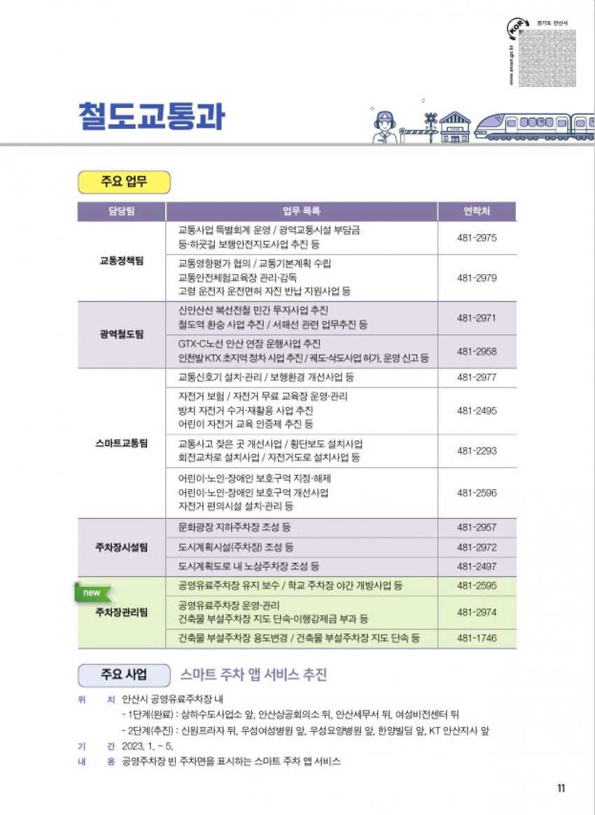 소상공인과, 철도교통과