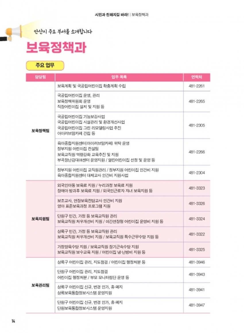 보육정책과