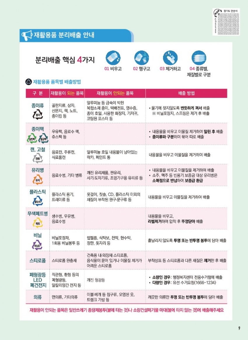 자원순환과