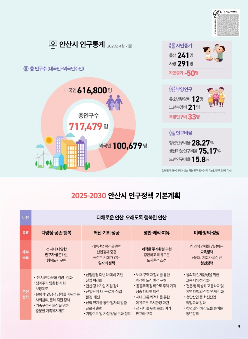 기획예산과