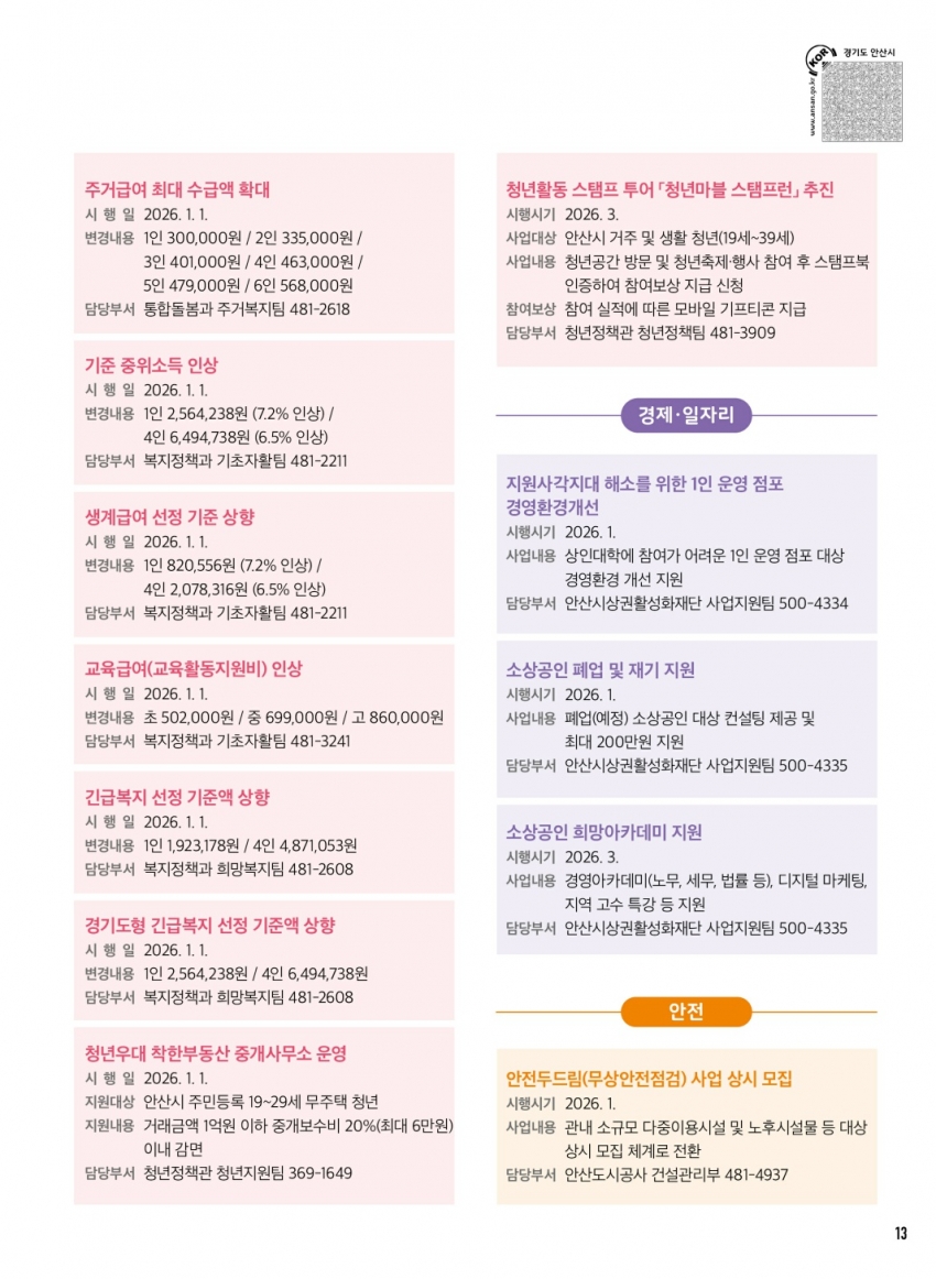 2026년 달라지는 안산시 제도