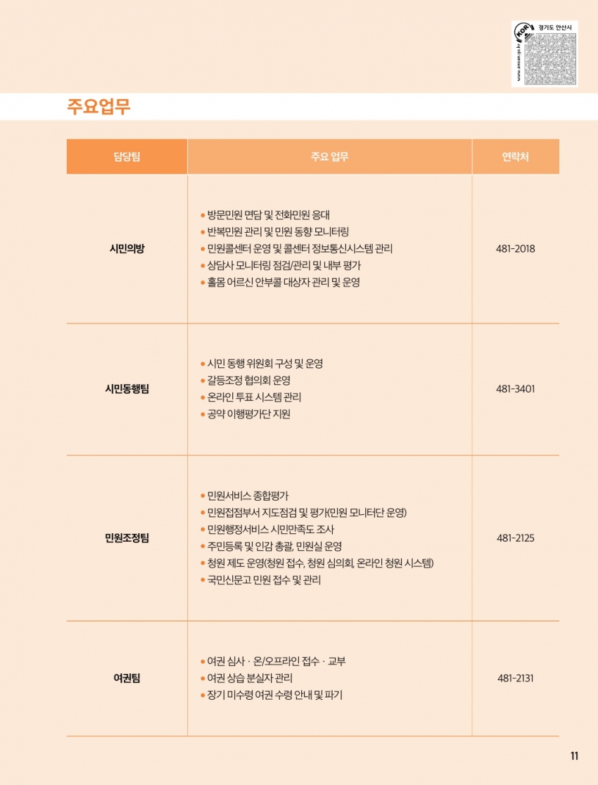 시민협력관