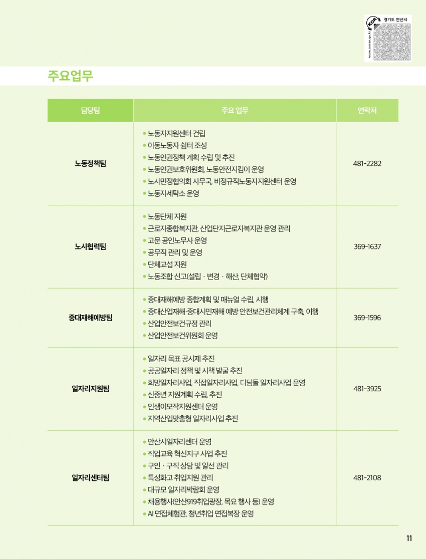 노동일자리과