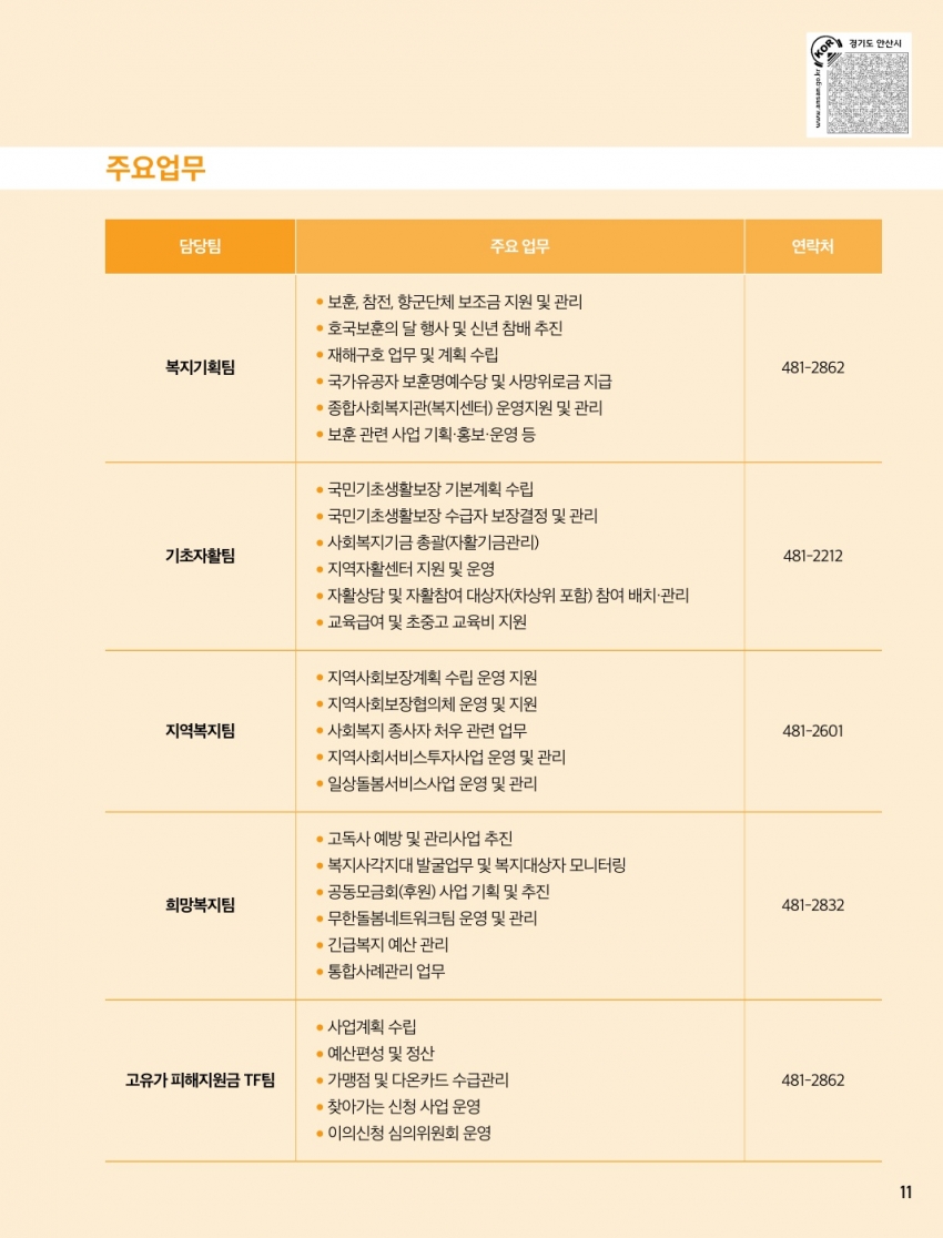 복지정책과