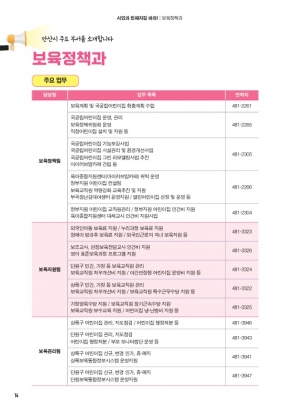 보육정책과