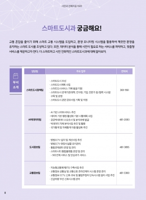 스마트도시과