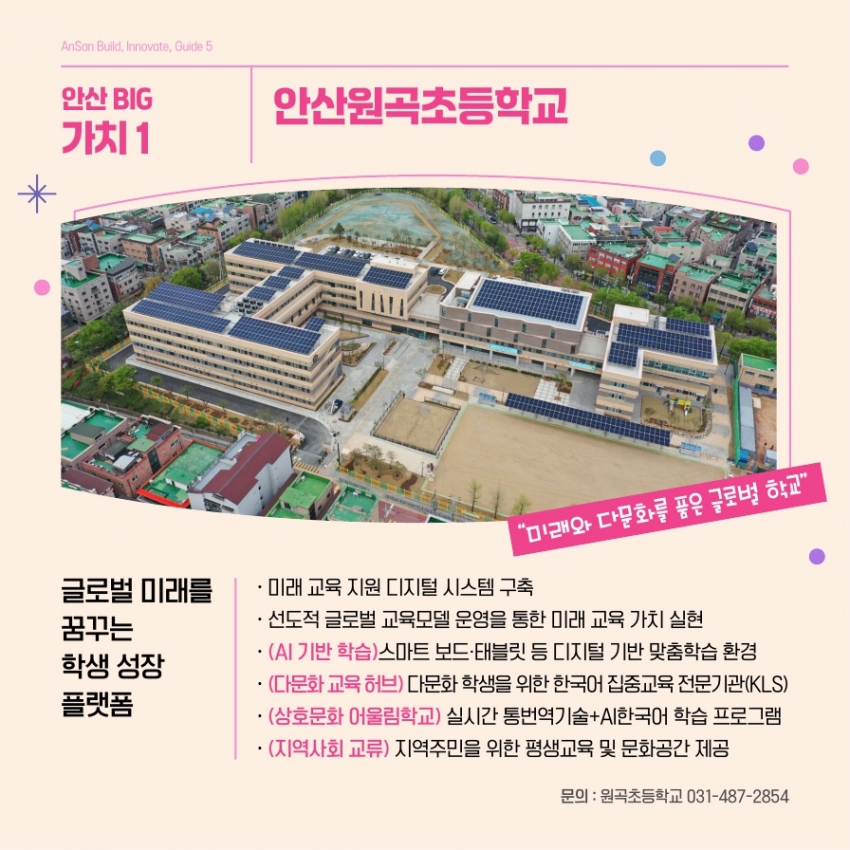 안산 시민이 뽑은 도시를 이끄는 5대 핵심 가치