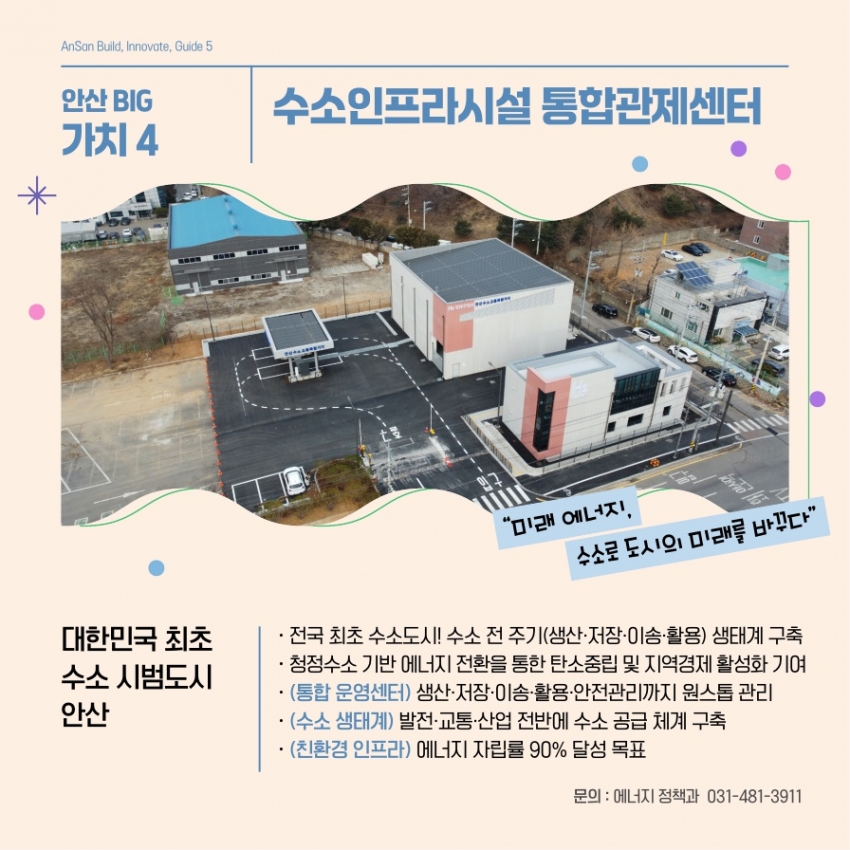안산 시민이 뽑은 도시를 이끄는 5대 핵심 가치
