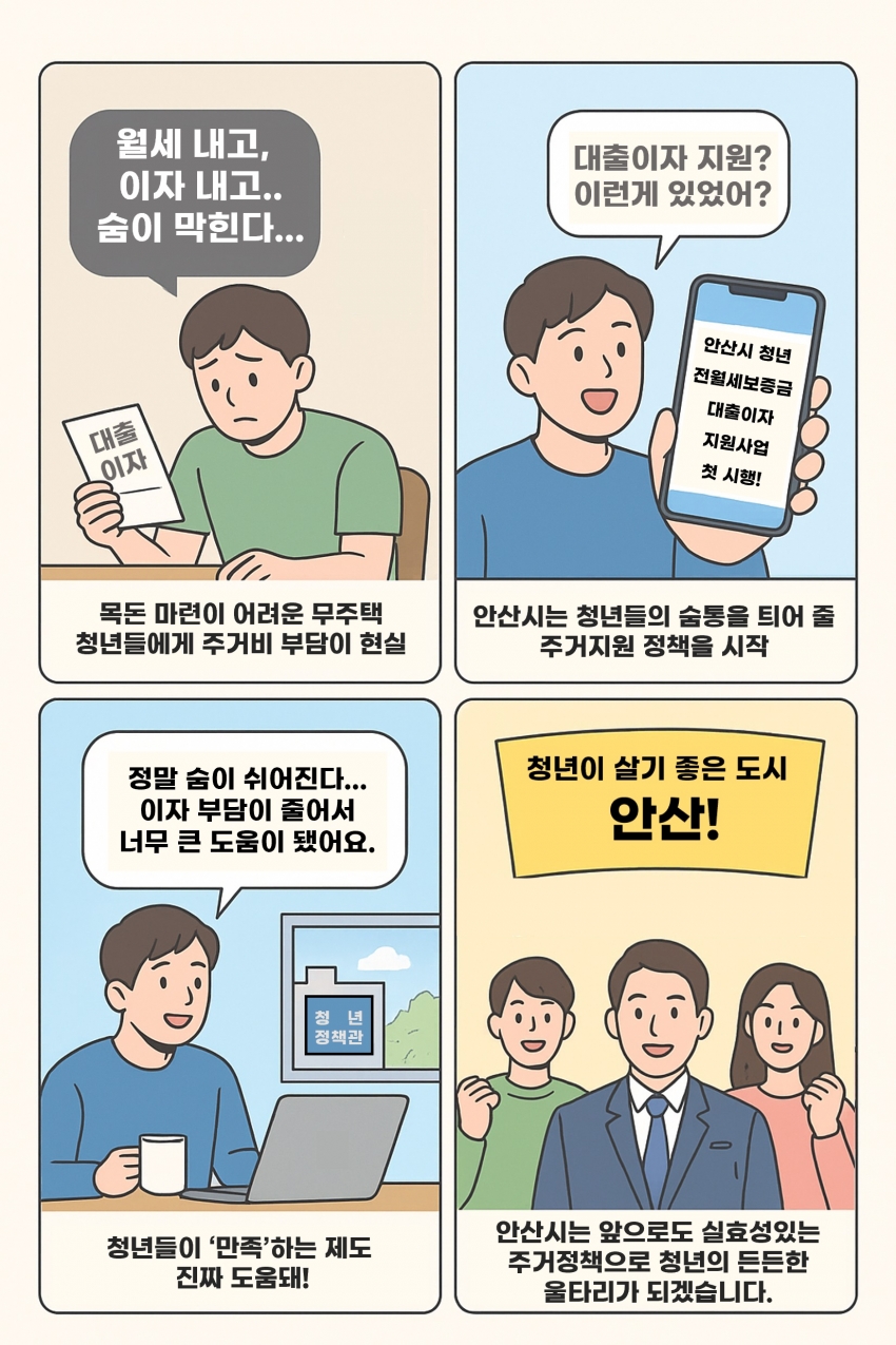 안산시, 청년 전월세 대출이자 지원 큰 호응… 맞춤형 주거지원 확대