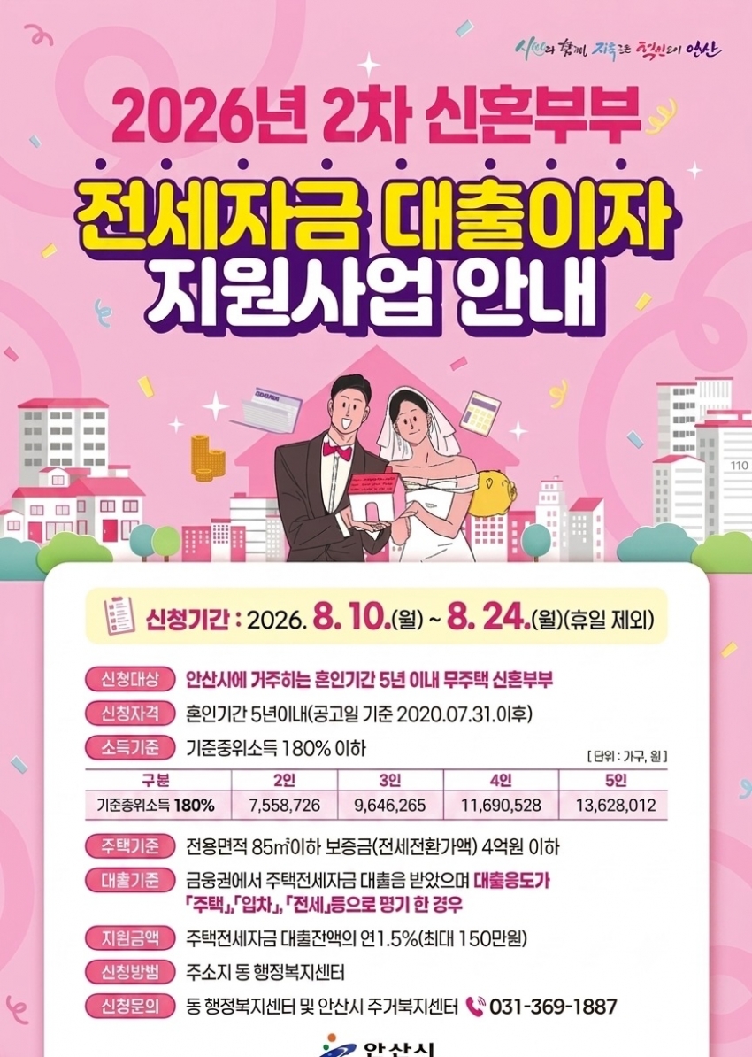 안산시, 신혼부부 전세자금 대출이자 지원 대상자 모집