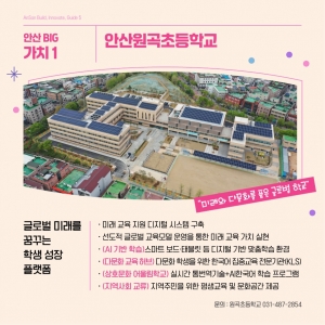 안산 시민이 뽑은 도시를 이끄는 5대 핵심 가치