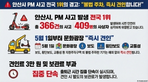 안산시, 전동킥보드 불법주차 강력 대응… 5월부터 즉시 견인 시범운영