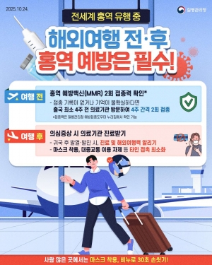 안산시, 북중미 홍역 유행에 해외여행 전 예방접종 권고