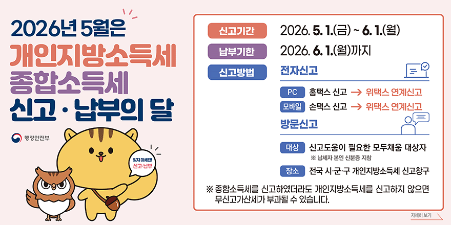 2026년 5월은 개인지방소득세 종합소득세 신고 · 납부의 달. 신고기간:2026. 5. 1.(금) ~ 6. 1.(월) 납부기한:2026. 6. 1.(월)까지 신고방법: 전자신고-PC 홈택스 신고 → 위택스 연계신고. 모바일-손택스 신고 위택스 연계신고. 방문신고:대상-신고도움이 필요한 모두채움 대상자※ 납세자 본인 신분증 지참. 장소-전국 시·군·구 개인지방소득세 신고창구. ※ 종합소득세를 신고하였더라도 개인지방소득세를 신고하지 않으면 무신고가산세가 부과될 수 있습니다. 자세히 보기