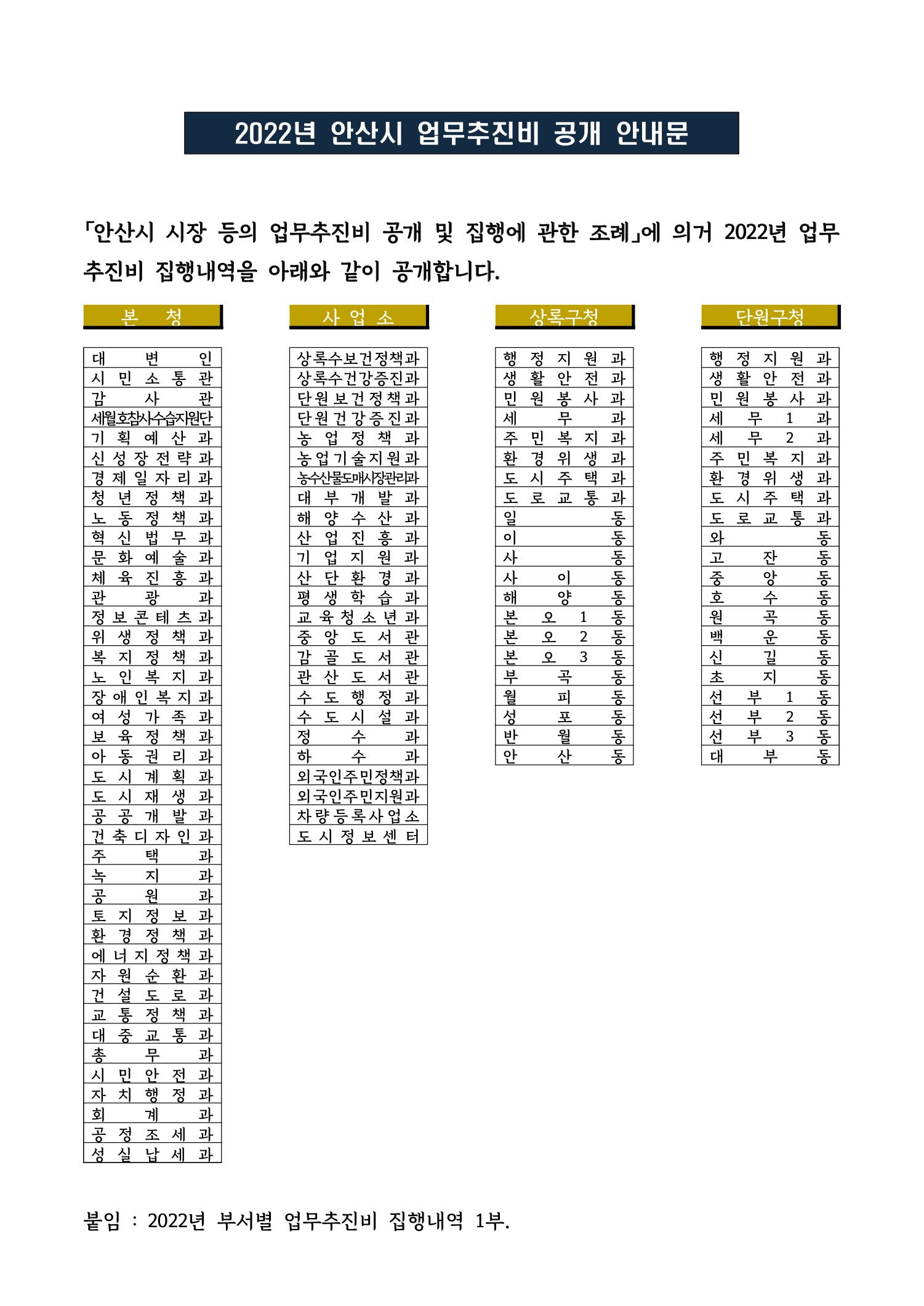 2022년도 업무추진비 집행내역