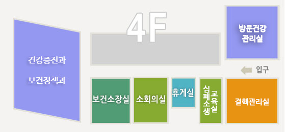 4층 - 오른쪽 가운데에 입구가있으며 건강증진과&middot;보건정책과, 보건소장실, 소회의실, 휴게실,심폐소생 교육실, 방문건강관리실 결핵관리실이 있습니다.