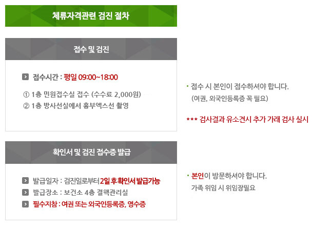 체류자격관련 검진 절차 <li>예약증 발급 또는 전화예약(예약증 발급장소 : 보건소 4층 결핵관리실, 전화예약 : 031-481-6361,6386,6387,6388) <li>접수 및 검진(접수시간 : 평일 9시~11시 1. 1층 민원접수실 접수(수수료 2000원), 2. 1층 방사선실에서 흉부엑스선 촬영 * 검사결과 유소견시 추가 객담 검사 실시 <li>접수 및 검진(발급일자 : 검진일로부터 2일 후 확인서 발급가능, 발급장소 : 보건소 4층 결핵관리실, 필수지참 : 여권, 영수증)