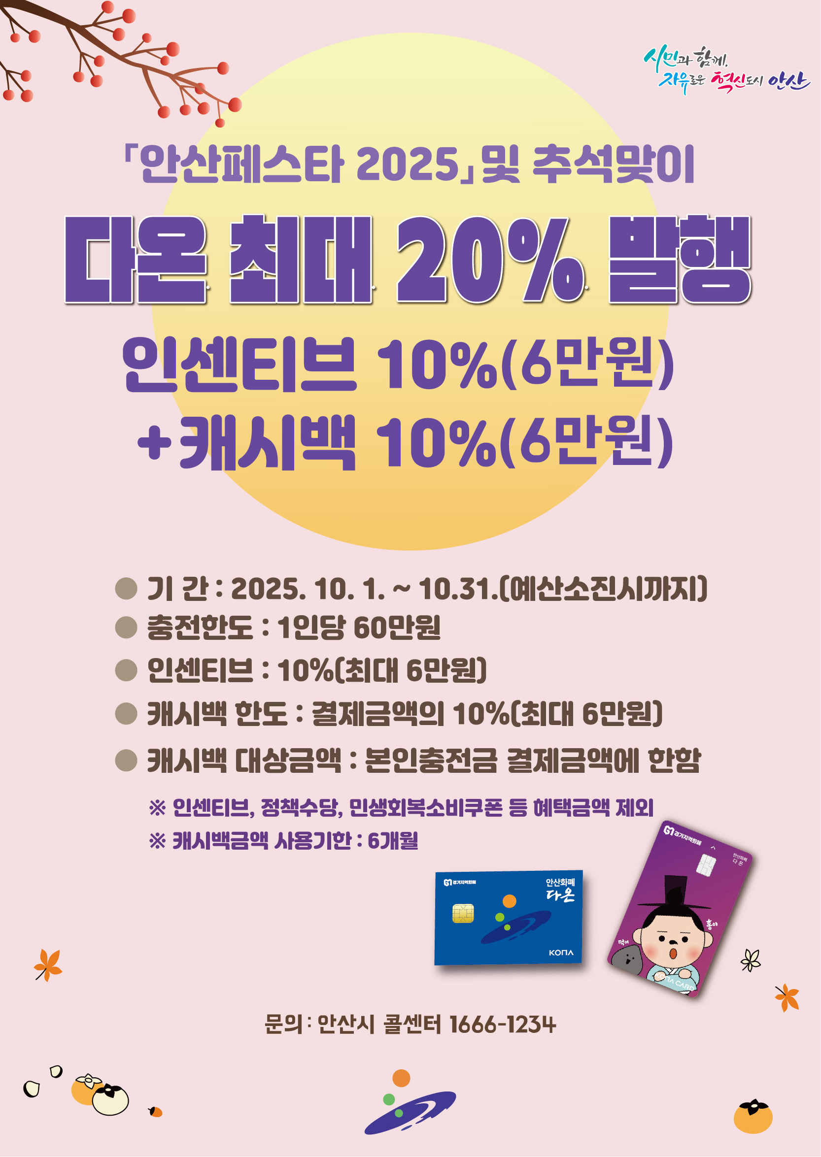 「안산페스타 2025」 및 추석맞이 다온 최대 20% 발행 인센티브 10%(6만원)+캐시백 10%(6만원).기간:2025. 10. 1. ~ 10.31.(예산소진시까지).충전한도 : 1인당 60만원. 인센티브 : 10%(최대 6만원).캐시백 한도 : 결제금액의 10%(최대 6만원). 캐시백 대상금액:본인충전금 결제금액에 한함.※ 인센티브, 정책수당, 민생회복소비쿠폰 등 혜택금액 제외.캐시백금액 사용기한 6개월.문의 : 안산시 콜센터 1666-1234
